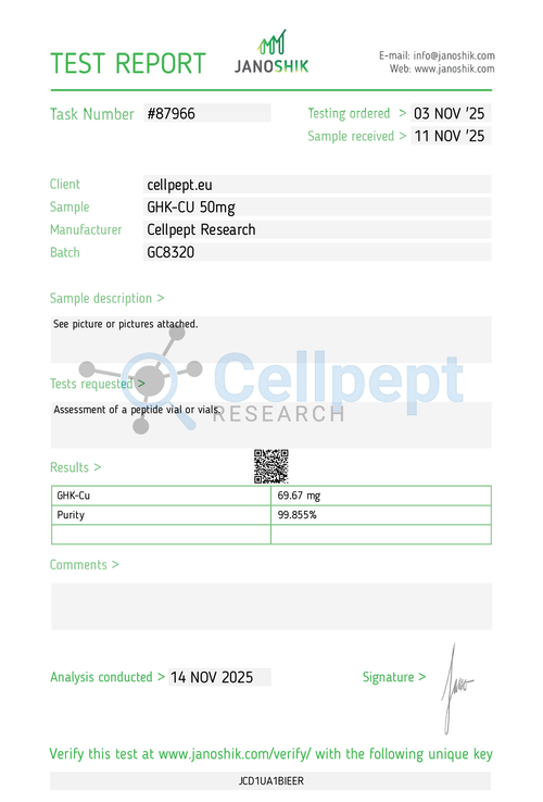 GHK-Cu Copper Peptide 50mg
