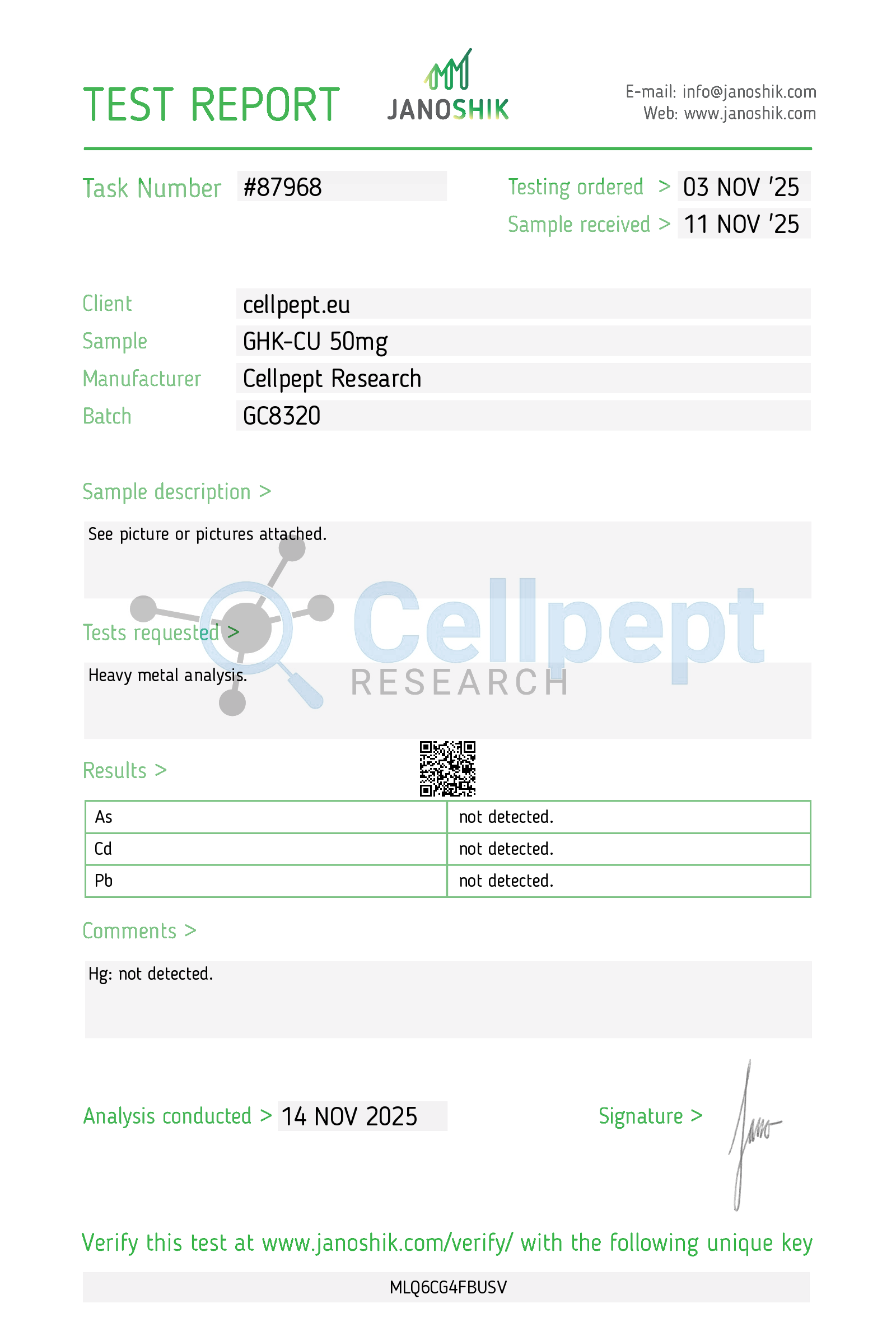GHK-Cu Copper Peptide 50mg